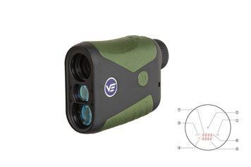 Далекомір Vector Optics Forester 6X21 GENII 1500 метрів STV-5003432 фото