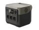 Зарядна станція EcoFlow RIVER 2 Pro (768 Вт&middot;год) 5 Років Гарантії, Європейські розетки VIA-99-00011597 фото 4
