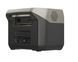 Зарядна станція EcoFlow RIVER 2 Pro (768 Вт&middot;год) 5 Років Гарантії, Європейські розетки VIA-99-00011597 фото 7
