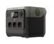 Зарядна станція EcoFlow RIVER 2 Pro (768 Вт&middot;год) 5 Років Гарантії, Європейські розетки VIA-99-00011597 фото 5