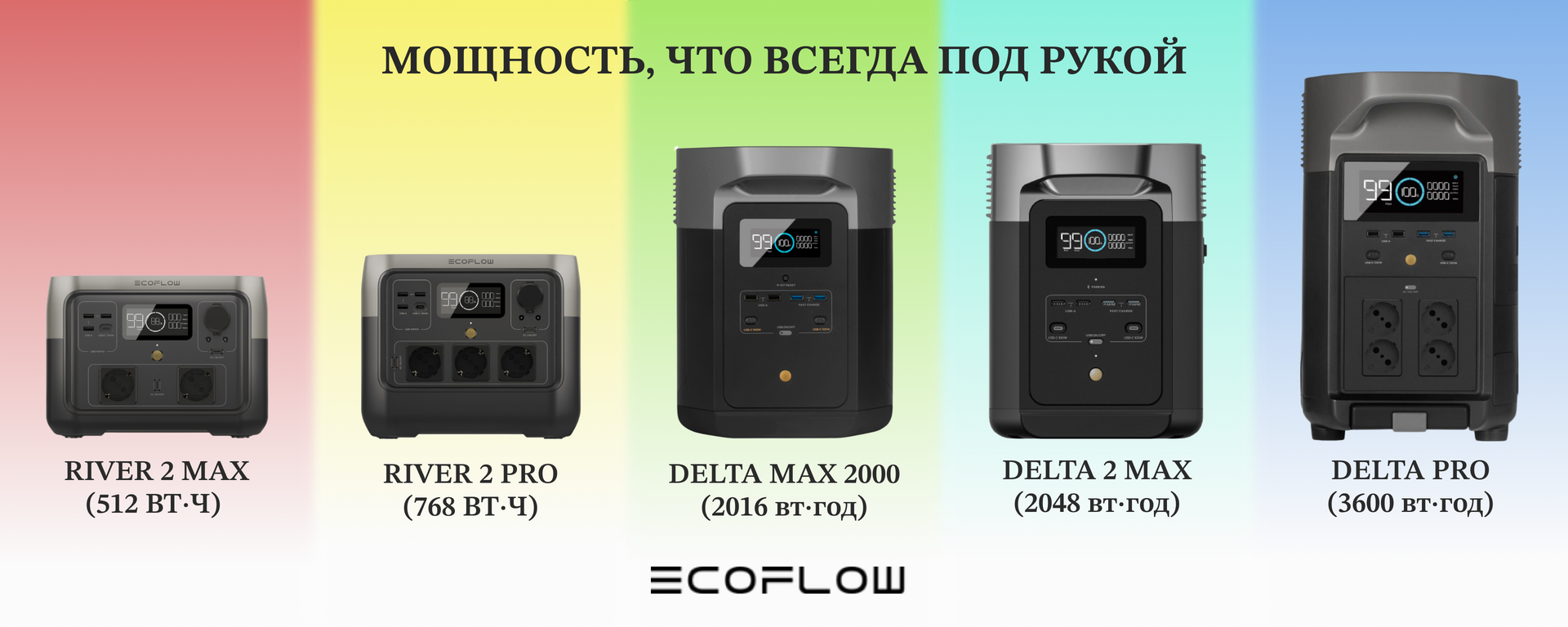 Екофлов