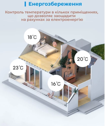Розумний Wi-Fi термостат (тільки електричне опалення) Meross MTS200HK(EU) VIA-99-00014798 фото