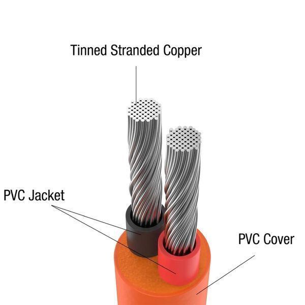 Кабель подовжувач Jackery DC Extension Cable 5 м VIA-99-00011713 фото