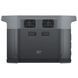 Зарядна станція EcoFlow DELTA 2 Max (2048 Вт&middot;год) ГАРАНТІЯ 5 Років VIA-99-00015101 фото 6