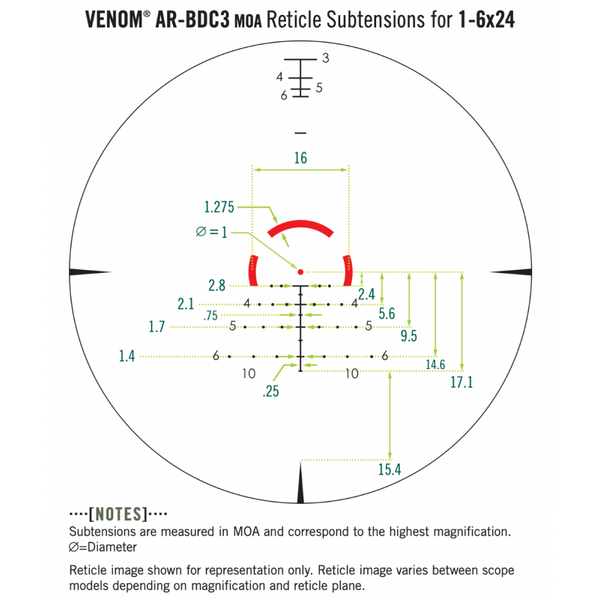 Оптический прибор Vortex Venom 1-6x24 SFP AR-BDC3 MOA (VEN-1601) 930667 фото
