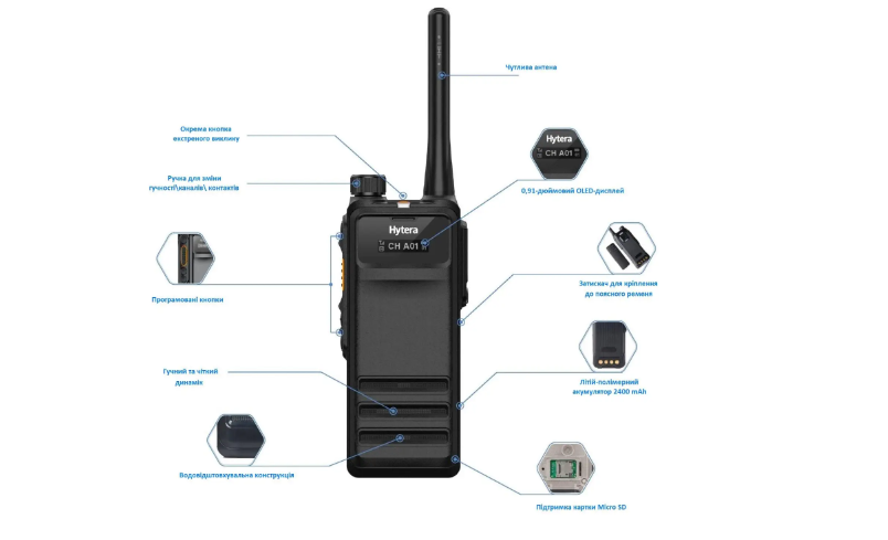 Радіостанція Hytera HP-705 350-470 MHz (UHF) 99-00011096 фото