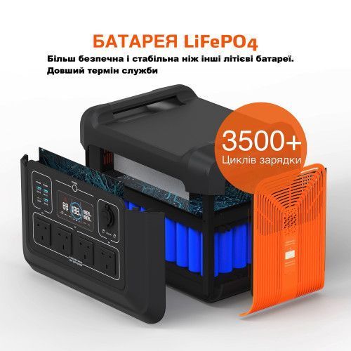 Зарядная станция STAMAX 2400W OMA-2400W фото