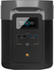 Зарядна станція EcoFlow DELTA Max 1600 (1612 Вт&middot;ч), Оригінал, Європейські розетки DELTAMAX1600-EU фото 1