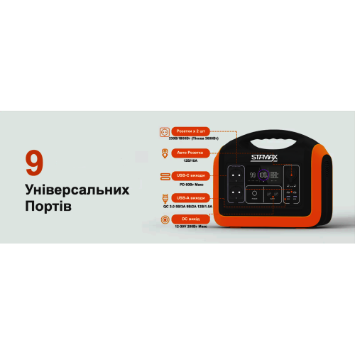 Зарядна станція STAMAX 1800W OMA-1800W фото